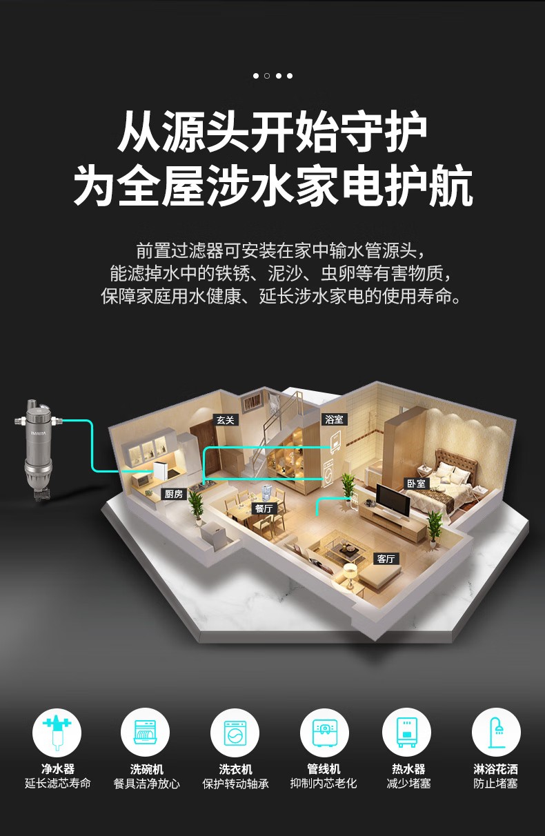 愛(ài)瑪特前置過(guò)濾器IMT-M4