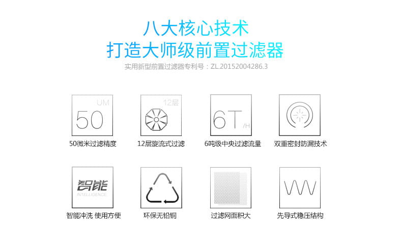 愛瑪特前置過濾器IMT-M8
