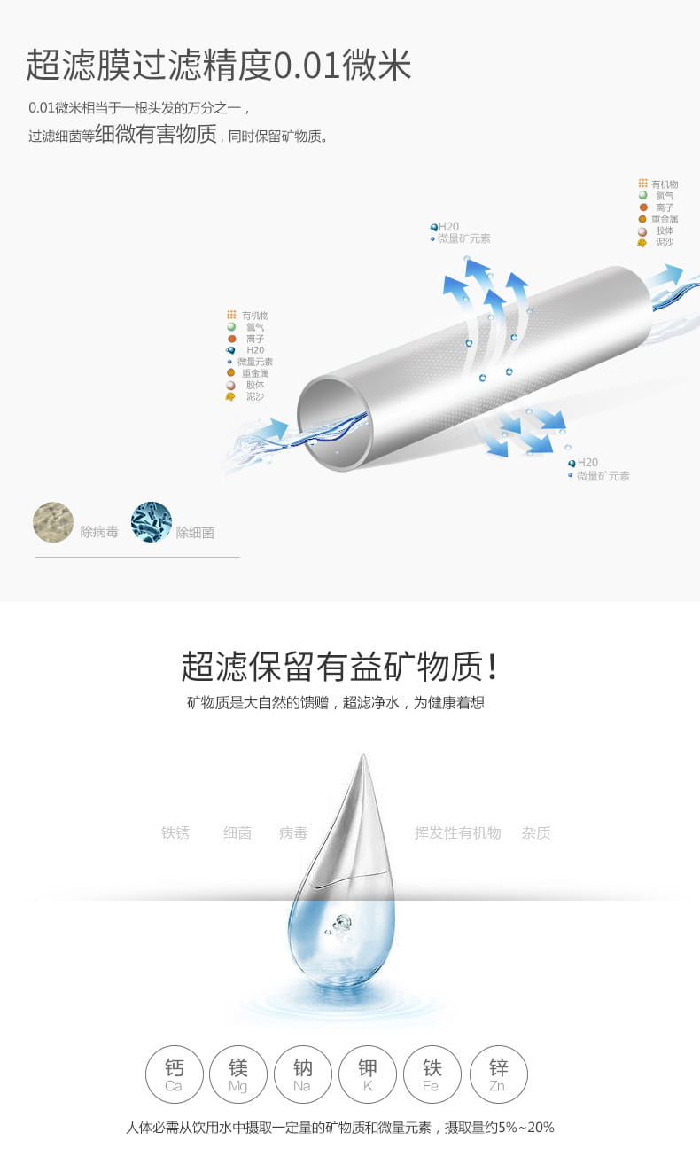 愛瑪特別墅級(jí)智能中央凈水機(jī)IMT-U12 愛瑪特別墅級(jí)智能中央凈水機(jī)IMT-U12