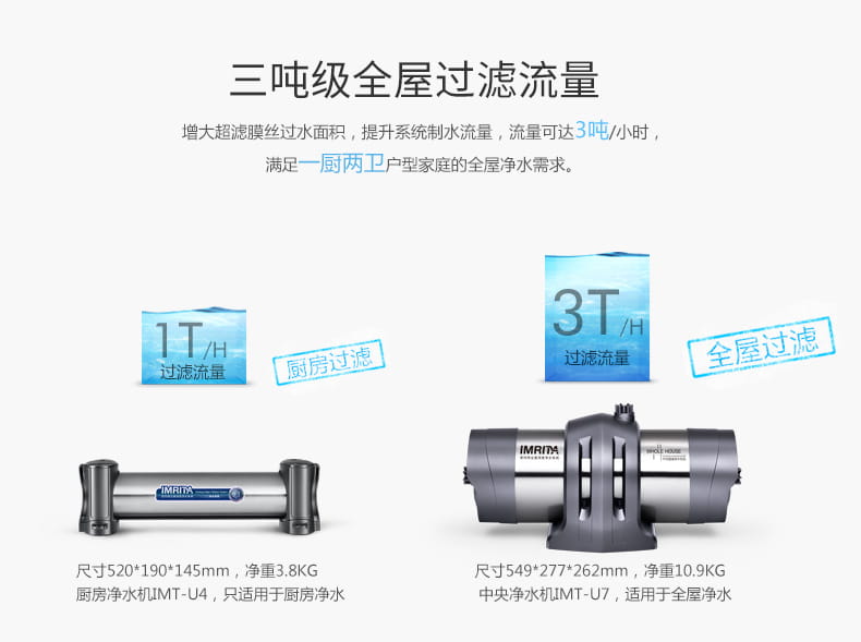 愛(ài)瑪特 專業(yè)級(jí)中央凈水機(jī)IMT-U7 愛(ài)瑪特 專業(yè)級(jí)中央凈水機(jī)IMT-U7