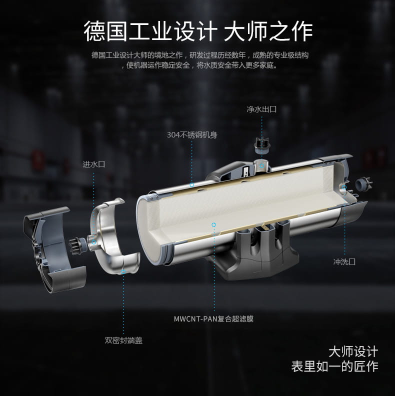 愛瑪特 專業(yè)級中央凈水機(jī)IMT-U8 愛瑪特 專業(yè)級中央凈水機(jī)IMT-U8