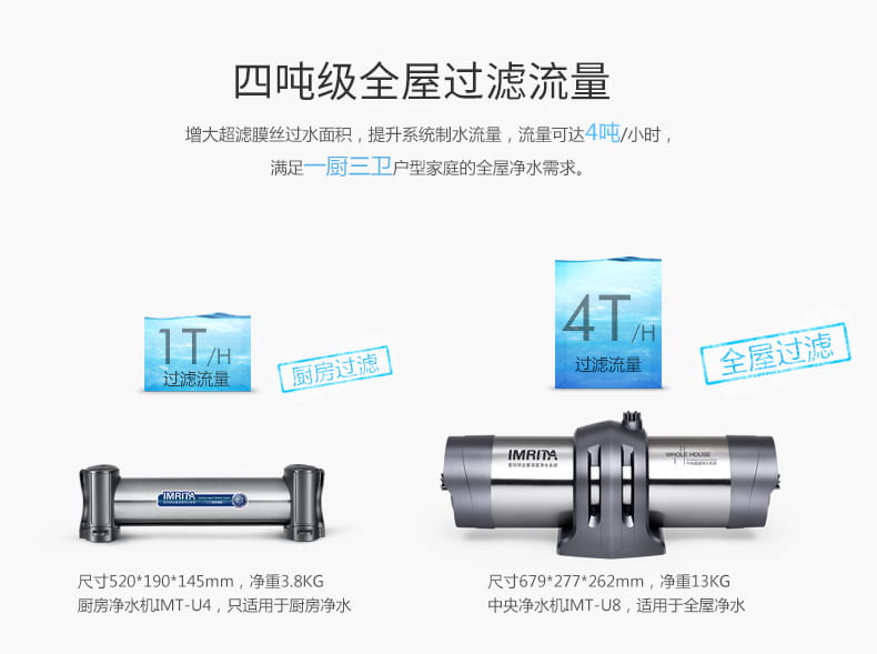 愛瑪特 專業(yè)級中央凈水機(jī)IMT-U8 愛瑪特 專業(yè)級中央凈水機(jī)IMT-U8