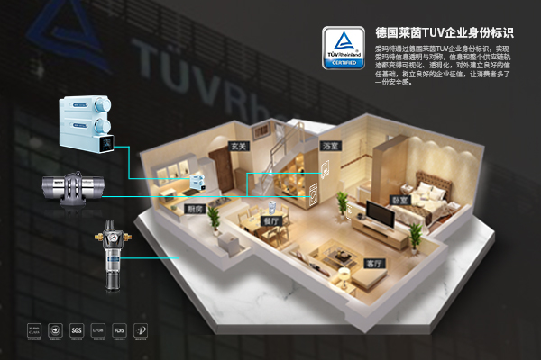 愛(ài)瑪特全屋深度凈水系統(tǒng)