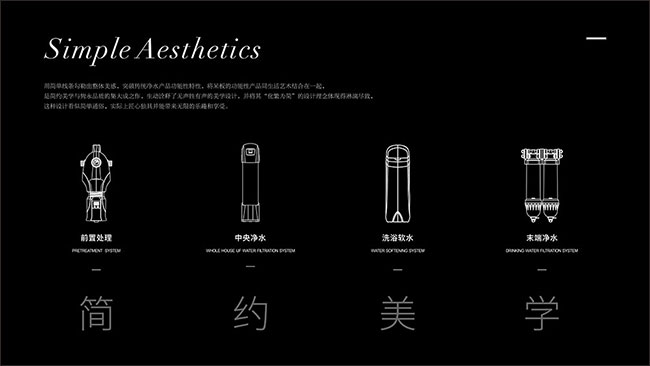 愛瑪特產(chǎn)品設(shè)計(jì)理念 愛瑪特產(chǎn)品設(shè)計(jì)理念